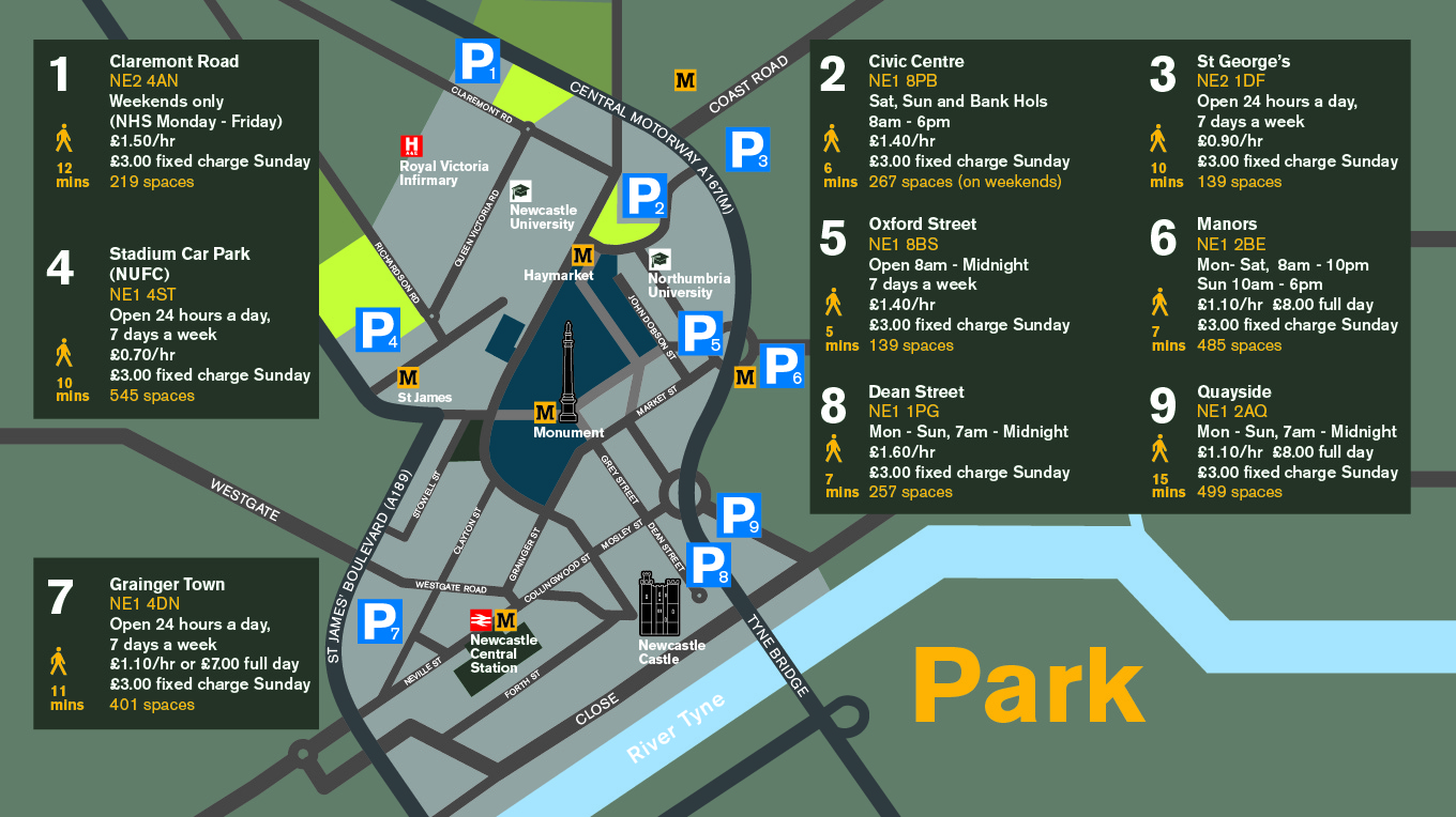 Nec Car Park Map